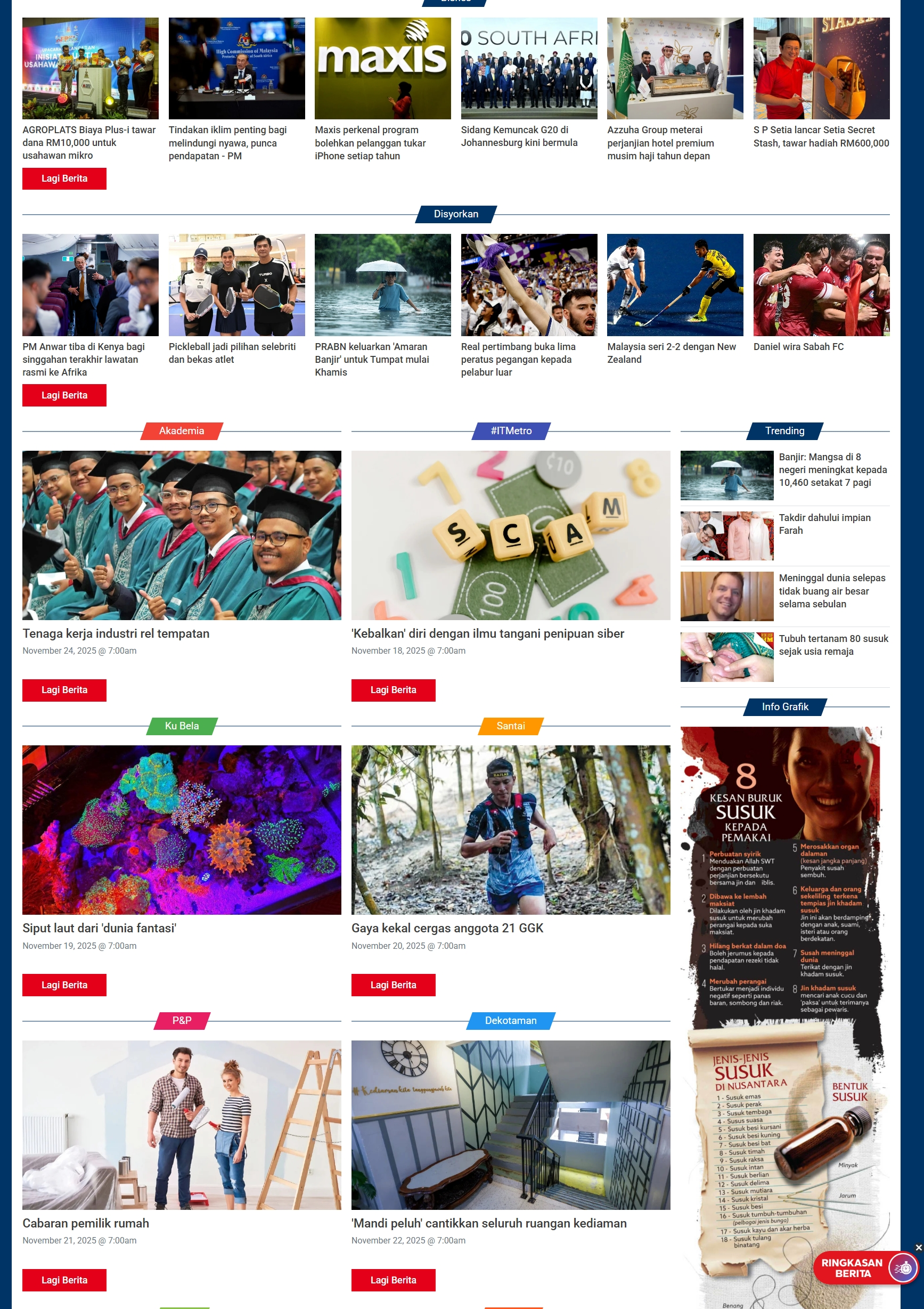 大都会日报(Harian Metro)