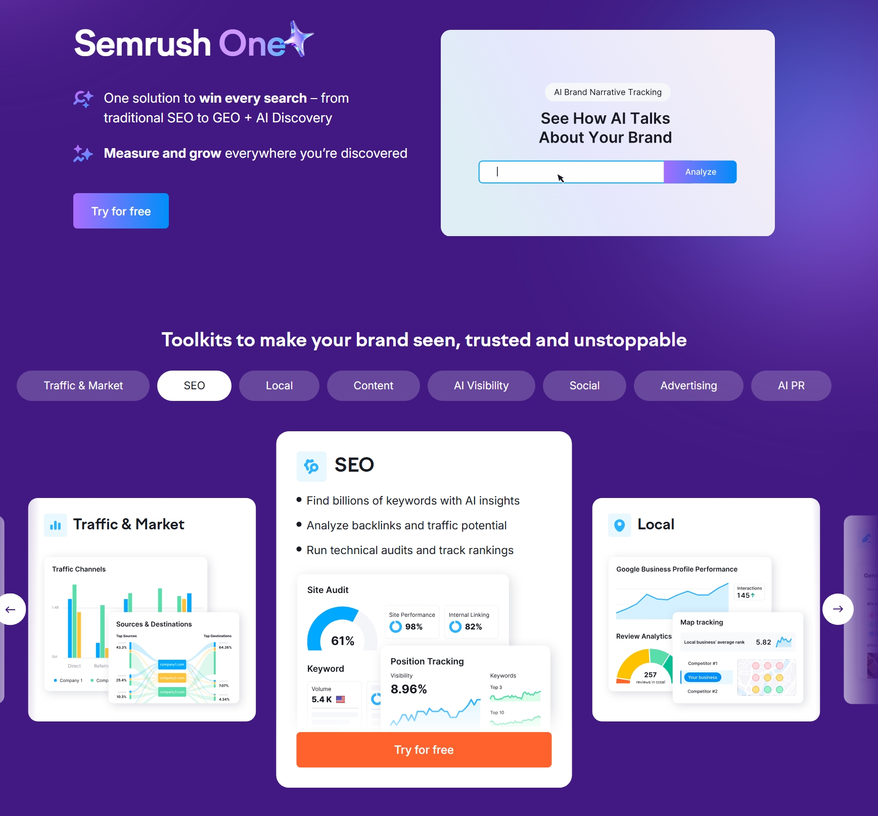 Semrush
